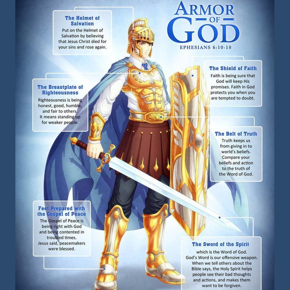 how to fight spiritual battles