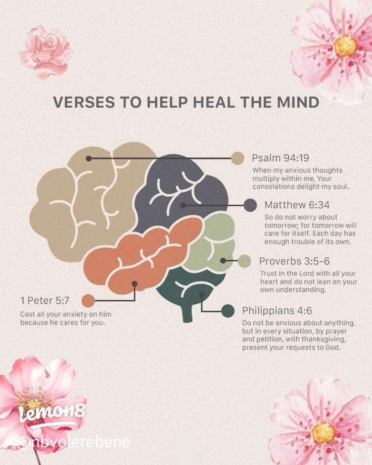 Prayer Inspired by 20 Bible Verses for Mental Healing